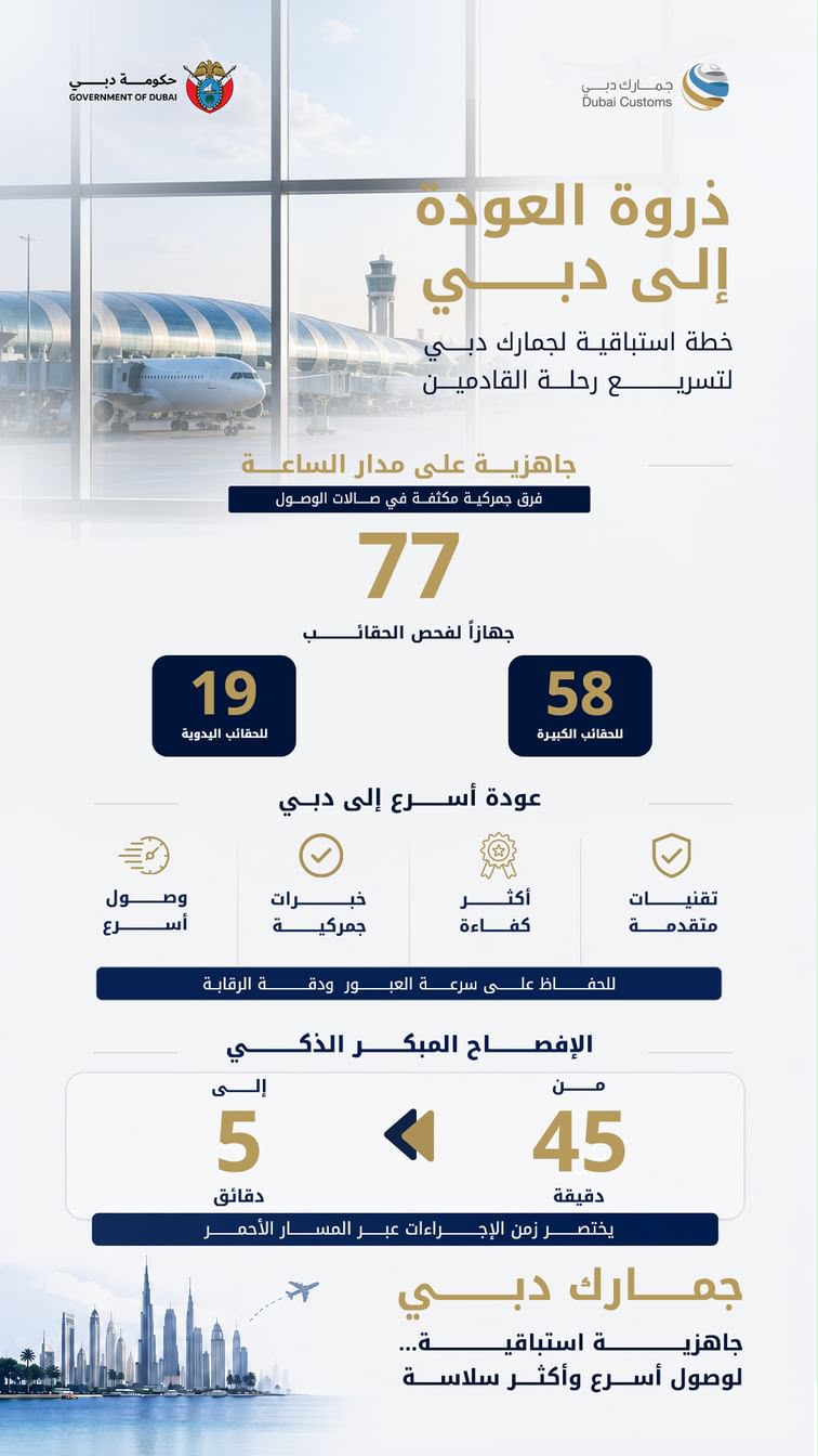 web 22